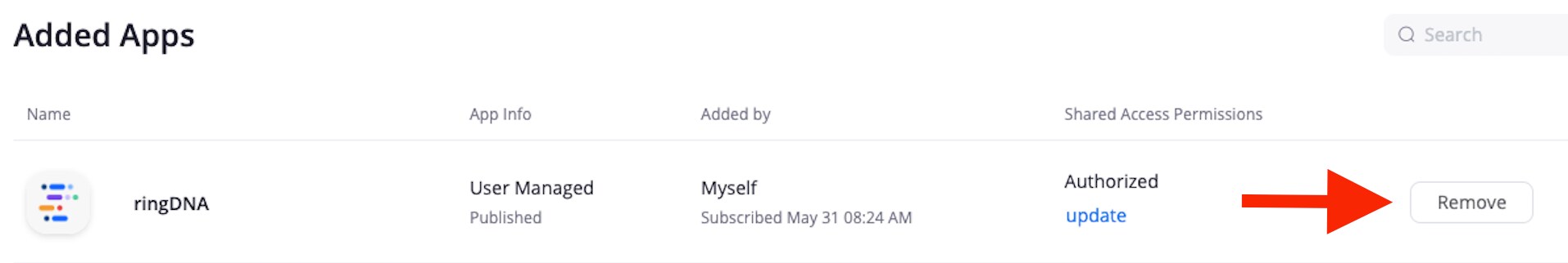 Revoke access