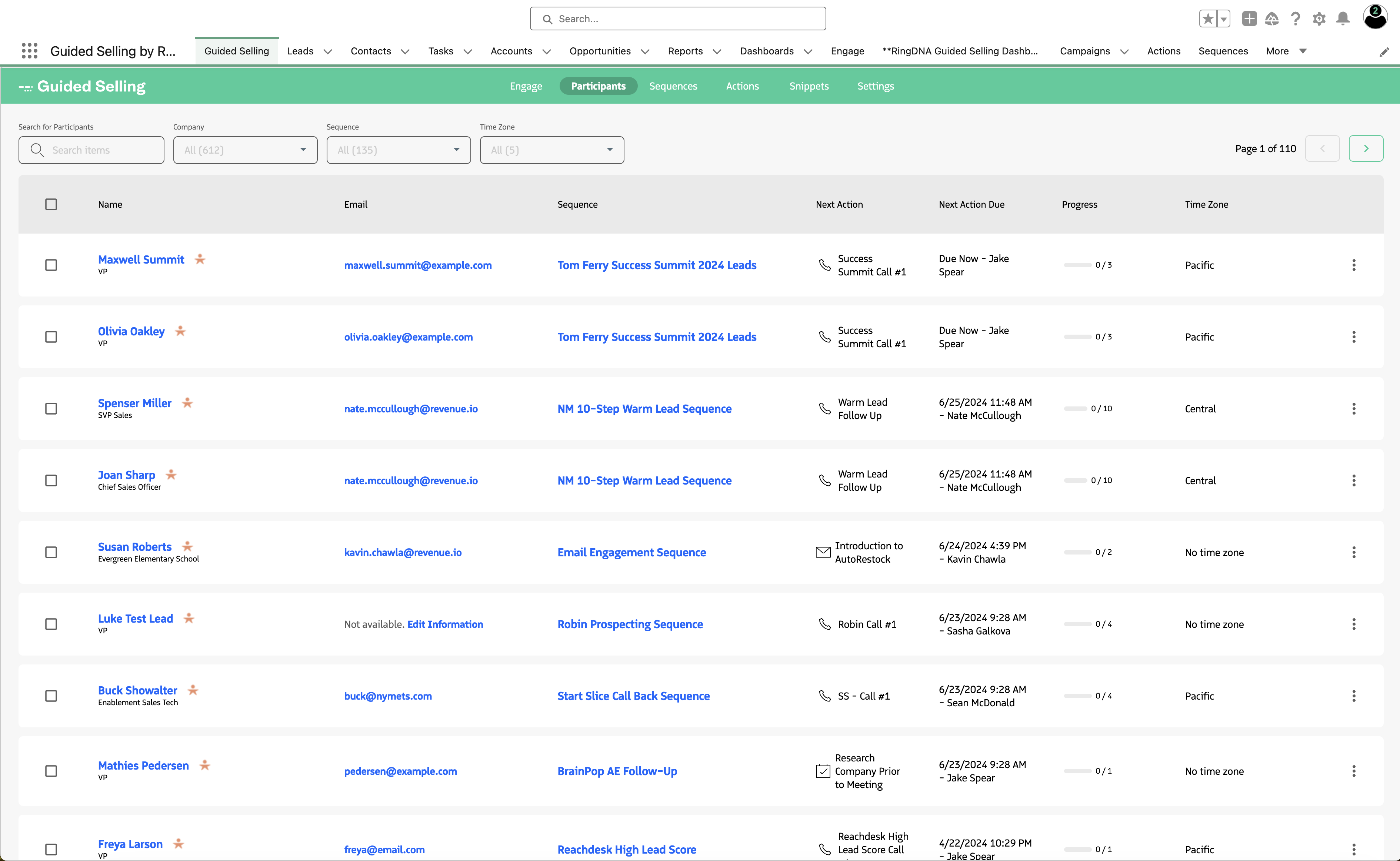 Participants Tab