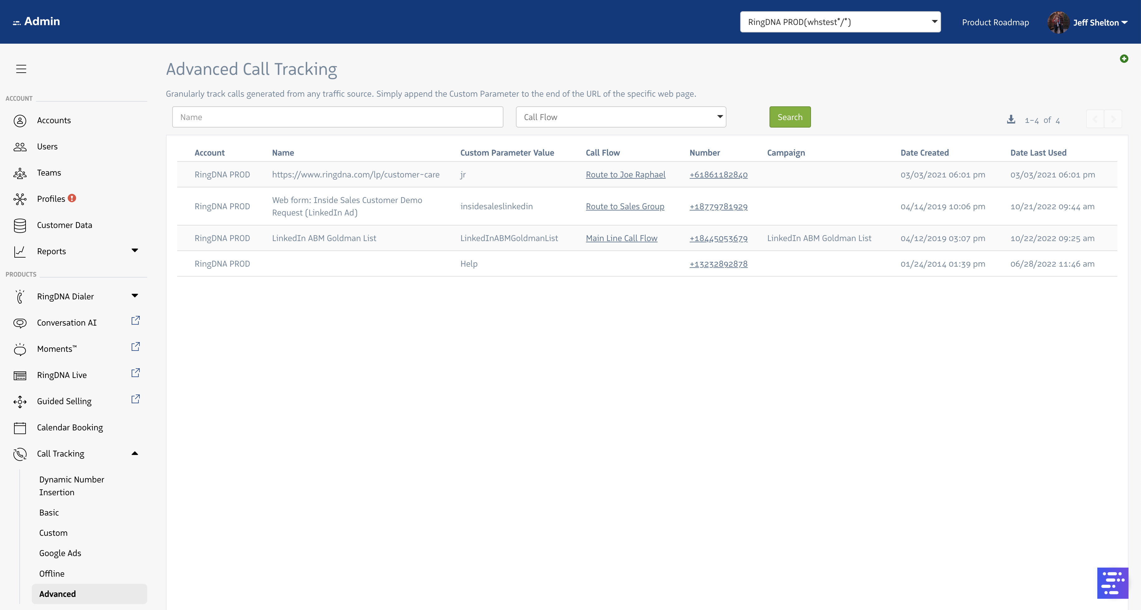 Diagram showing Advanced Call Tracking with a custom URL parameter, landing page, and Salesforce.