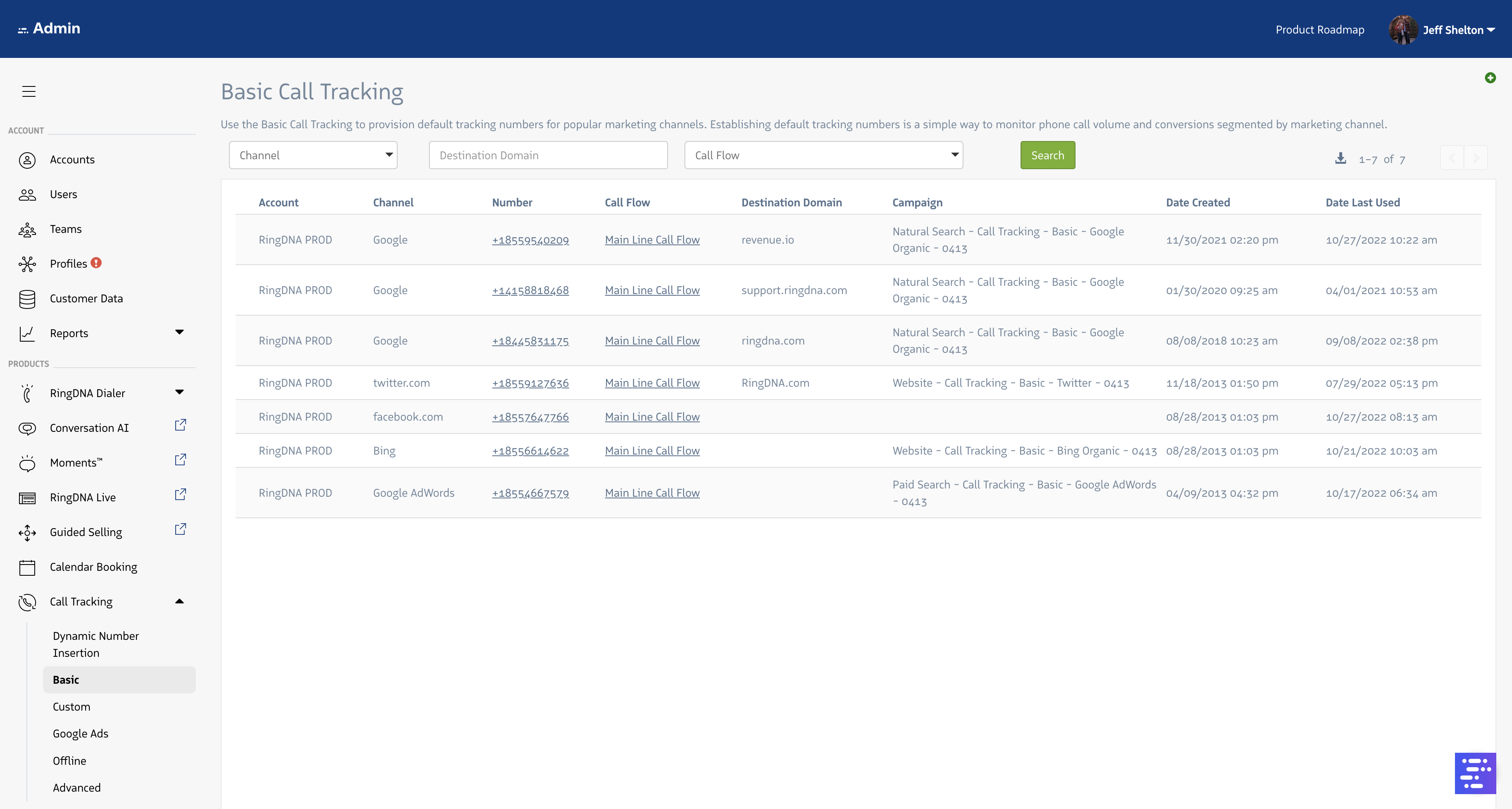 Diagram showing Basic Call Tracking connecting a referral source, a destination site, a unique number, and Salesforce.