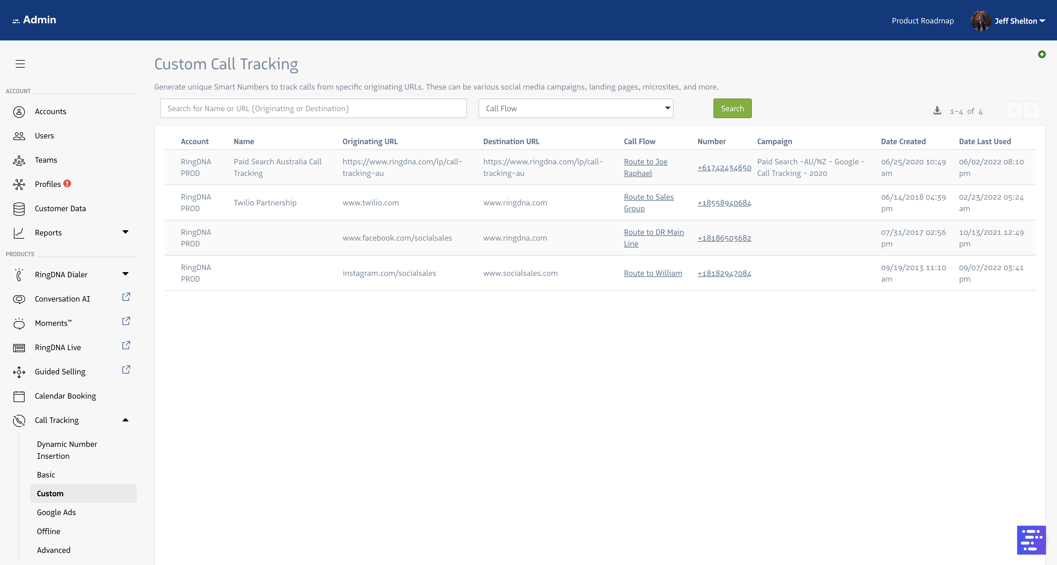 Diagram showing Custom Call Tracking between specific originating and destination URLs.