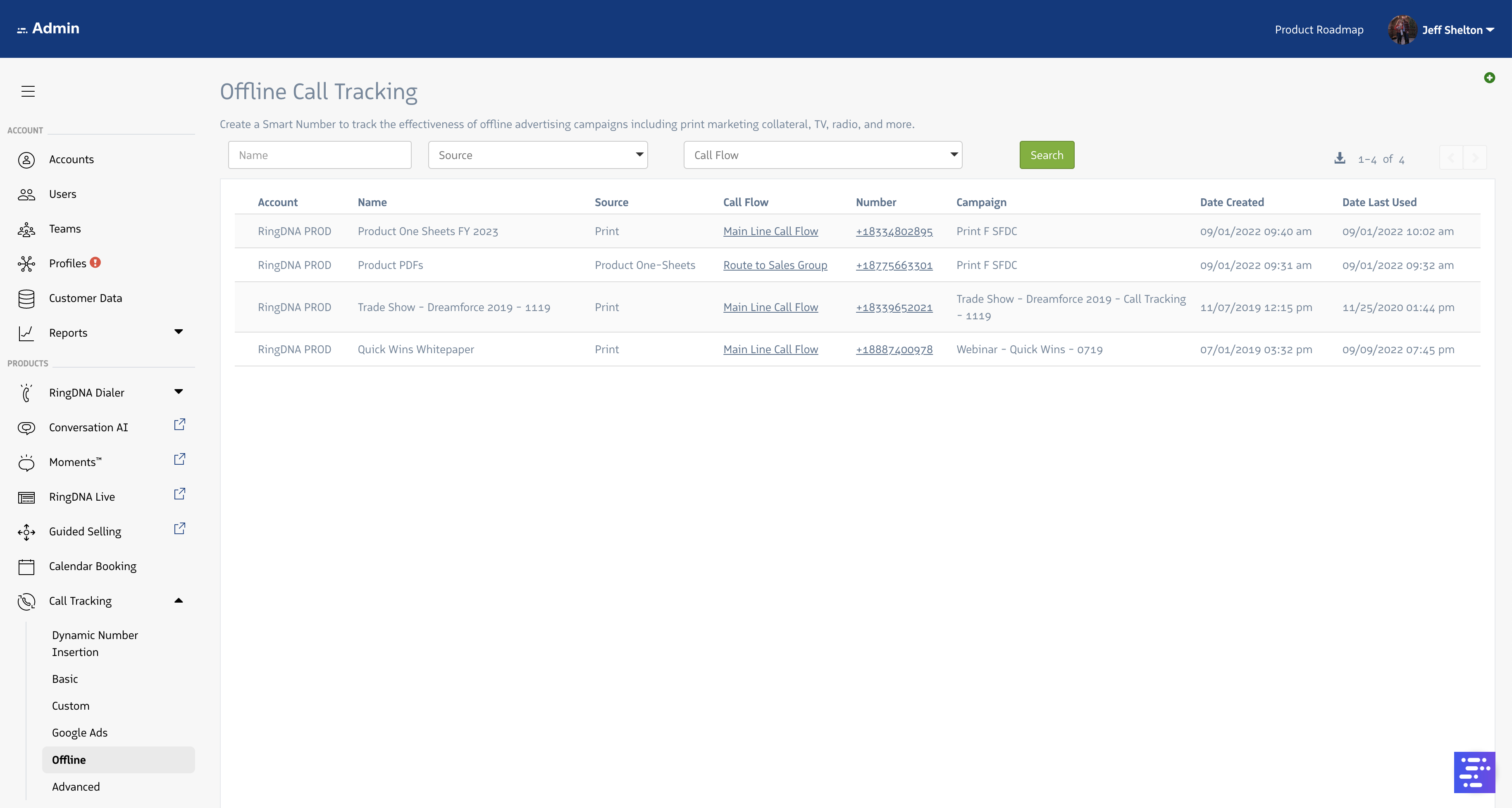 Diagram showing Offline Call Tracking for print, radio, TV, and other offline sources.